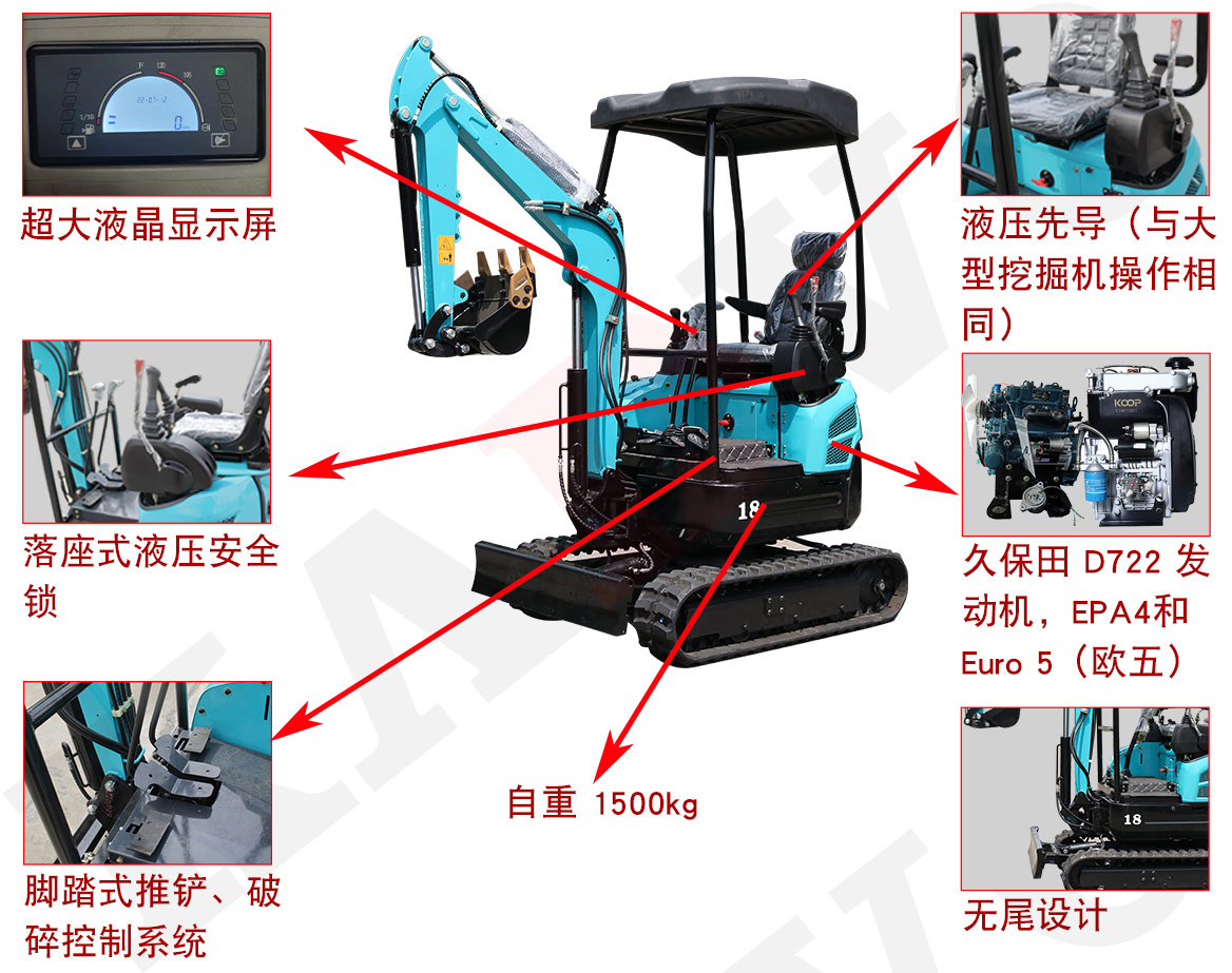 KV18 Plus小型挖掘機標準配置