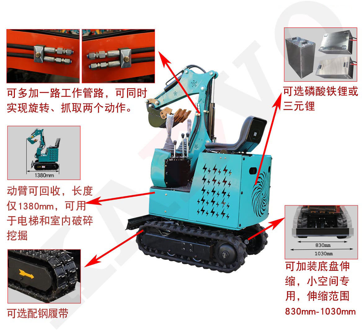 KV09小型挖掘機可選配置